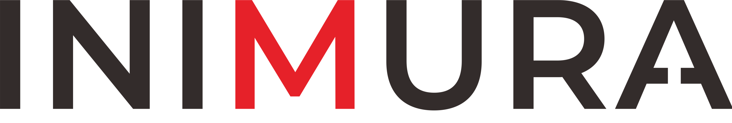 INIMURA